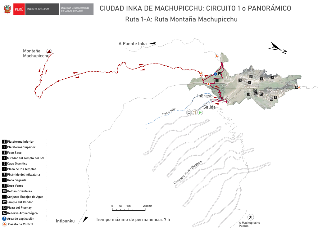 Montaña Machupicchu